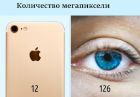 Човешкият организъм е по-съвършен от всяка технология! Имаме и доказателства за това! Човешкият организъм е по-съвършен от всяка технология! Имаме и доказателства за това!